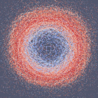 A 3D point cloud visualization of a globular cluster simulation, showing stars with a low Helium mass fraction colored from red to blue by their birth time.